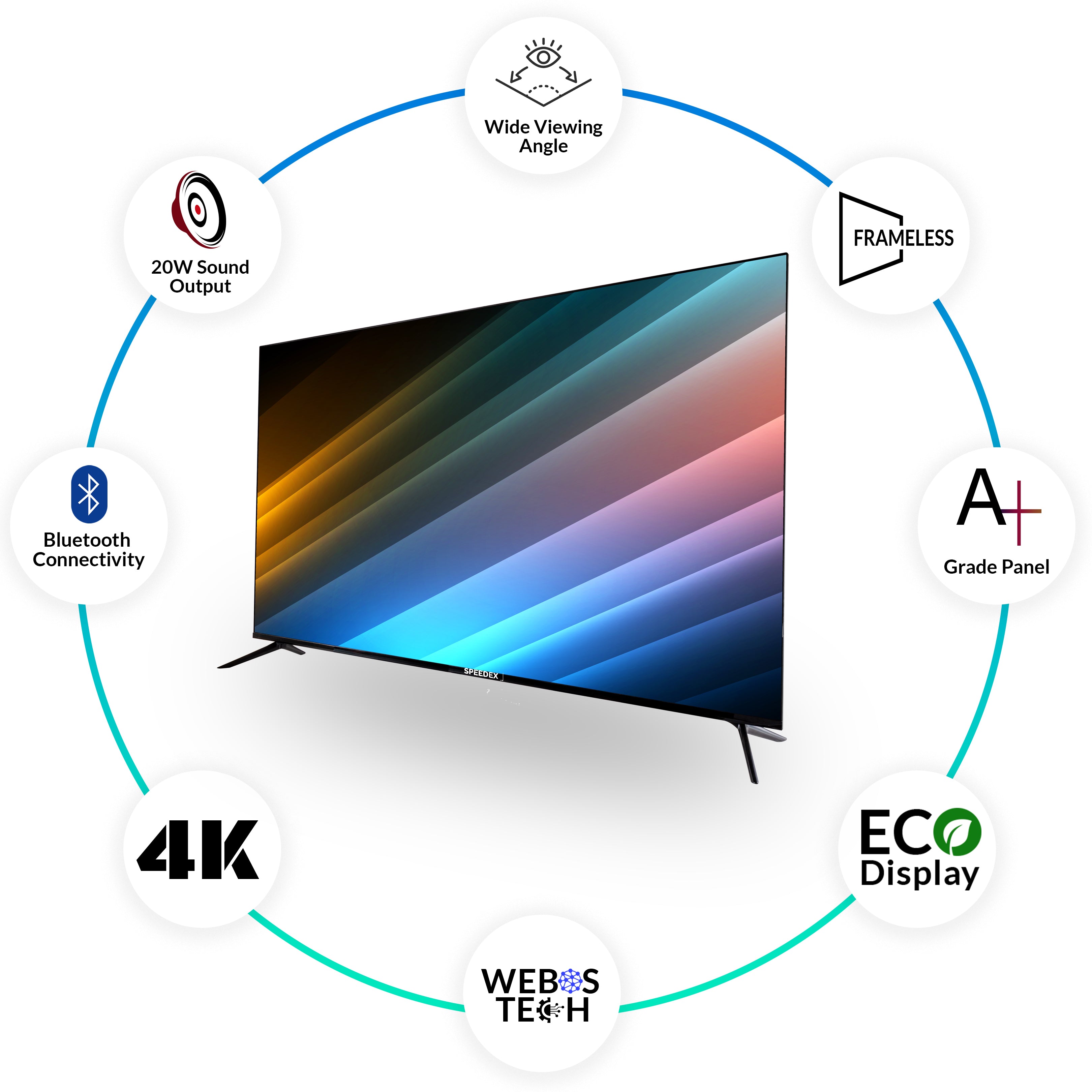 Speedex 190 cm (75 inches) Smart LED TV - 4K Ultra HD Quality with frameless Design